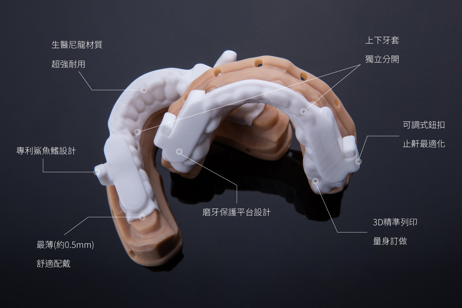 止鼾睡眠呼吸中止牙套