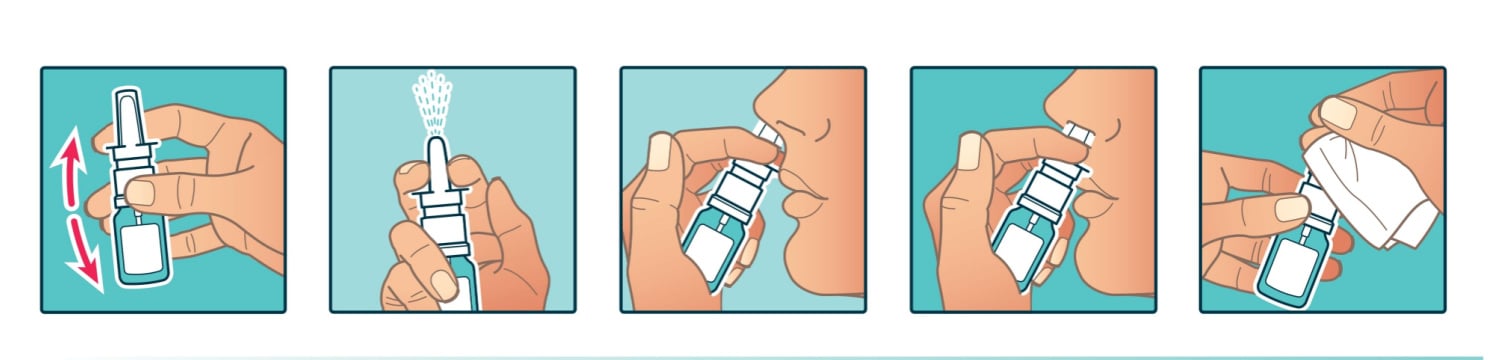 鼻噴劑|原氣醫生 (2)