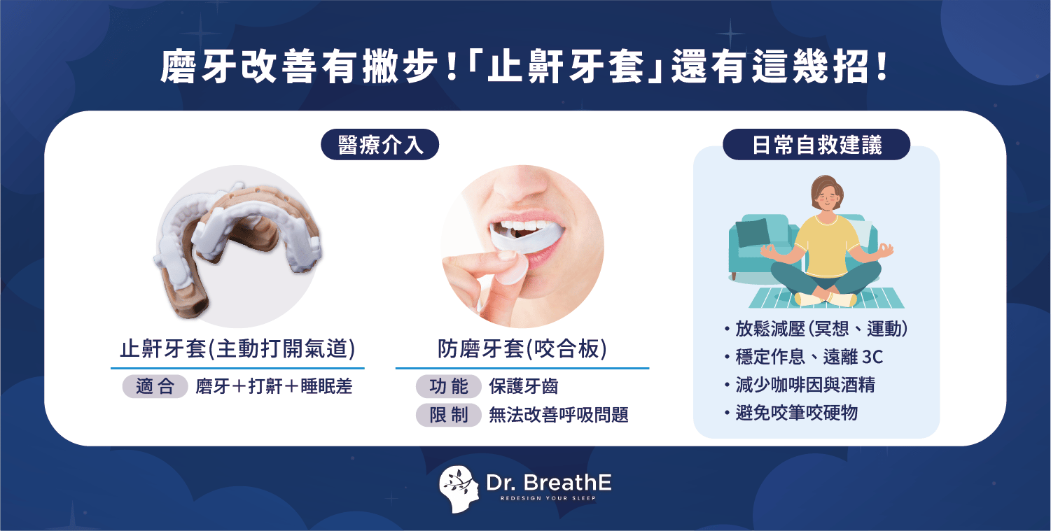磨牙改善有撇步!「止鼾牙套」還有這幾招!