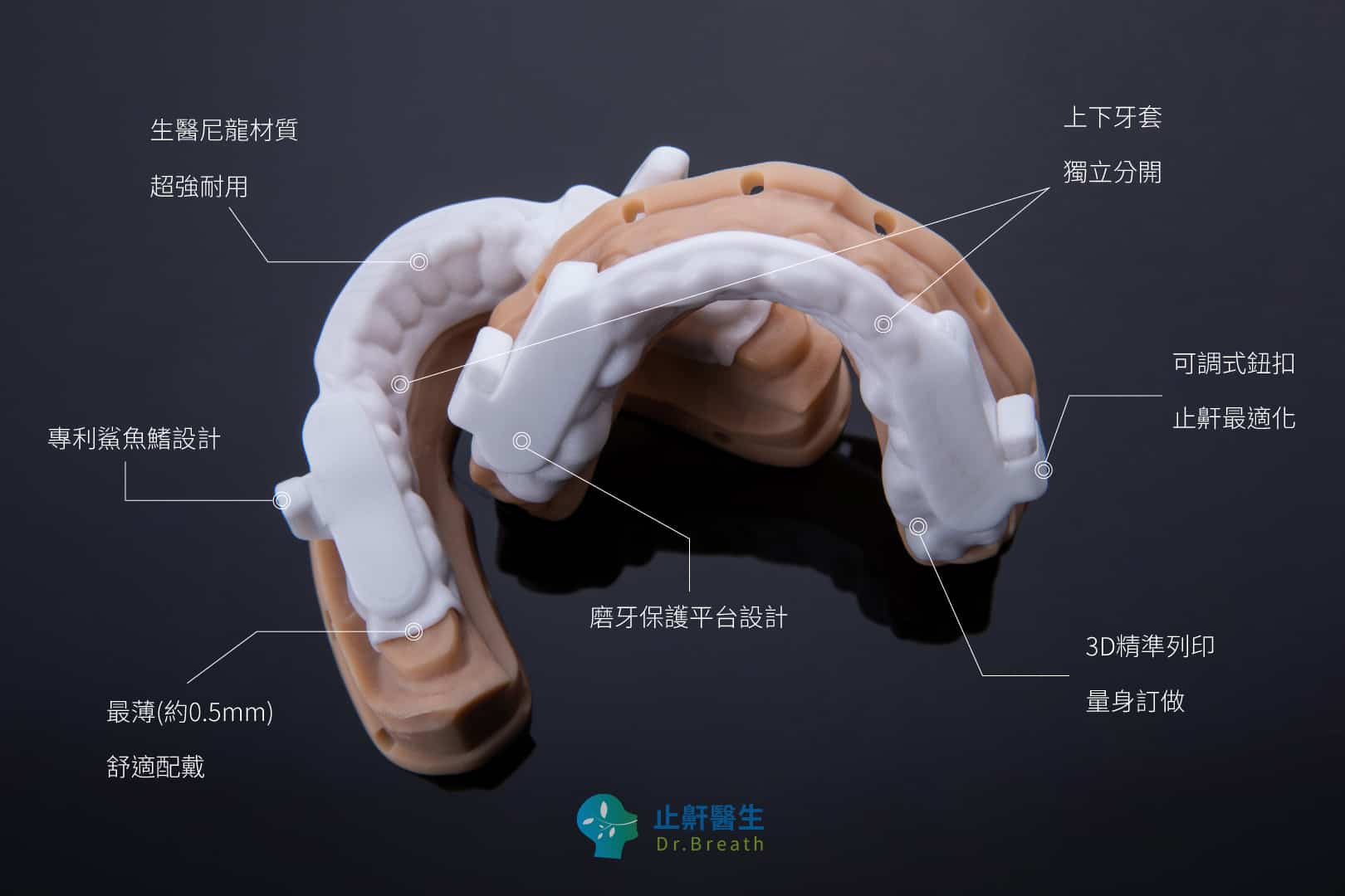 止鼾牙套特點