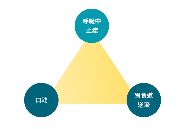Image_persona_GERD_4