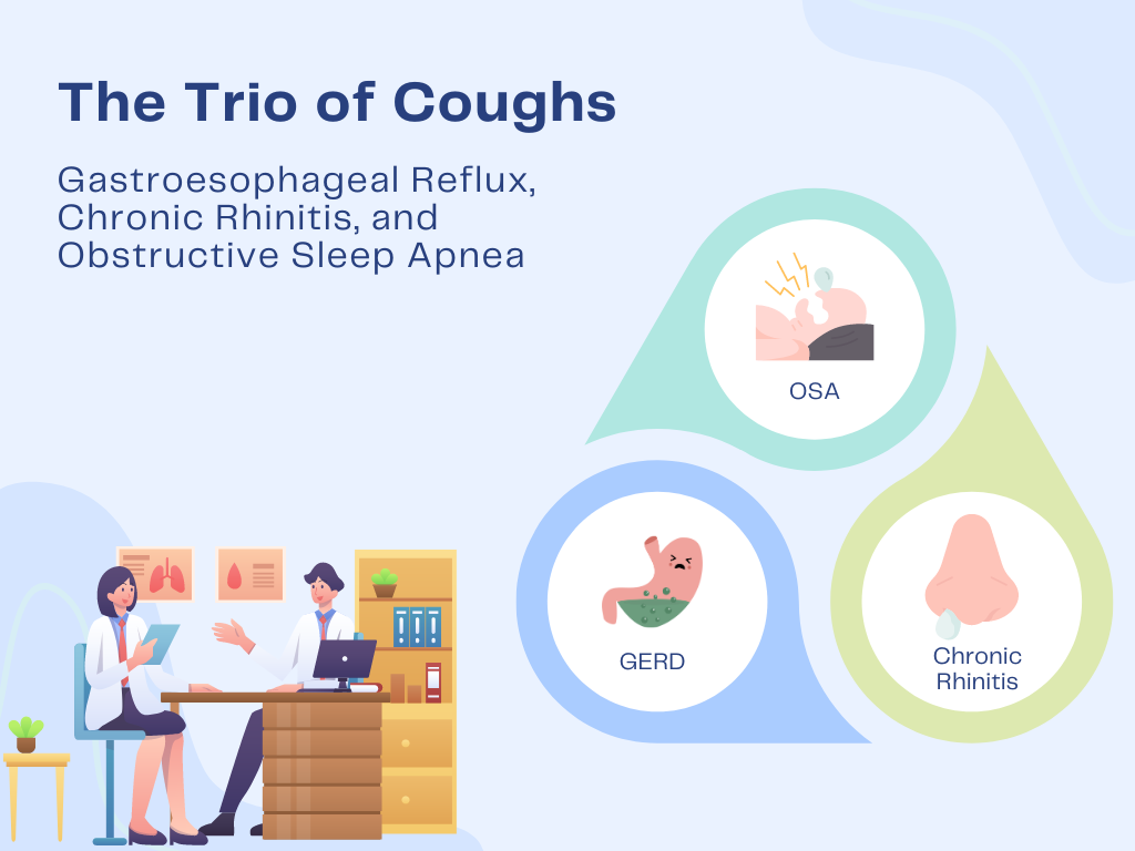 The Trio of Coughs